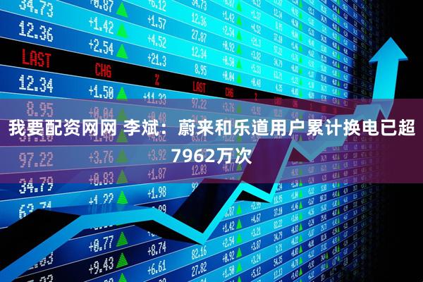 我要配资网网 李斌：蔚来和乐道用户累计换电已超7962万次